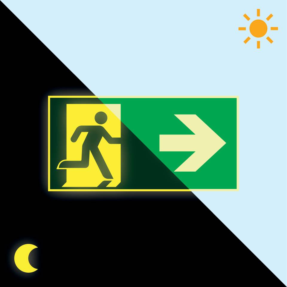 PERMALIGHT® power langnachleuchtend XXL-Rettungszeichen Rettungsweg rechts , ASR/ISO, Alu-Verbund, 1200x600mm