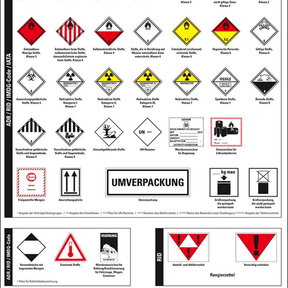 Aushang Allgemeine Transportkennzeichen für Gefahrgut, Kunststoff, 400x600mm, IMDG-Code, ADR