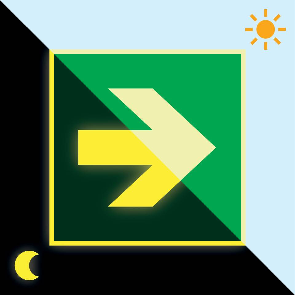 PERMALIGHT® power langnachleuchtend Bodenzeichen Richtungspfeil gerade, ASR, R10, Folie, 400x400mm