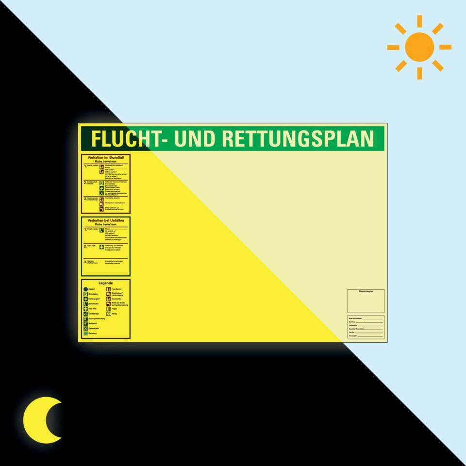 Vorteils-Set PERMALIGHT® power Flucht- und Rettungswegplan, ohneRahmen, 594x420mm, DIN ISO 23601, DIN ISO 7010, ASR A1.3