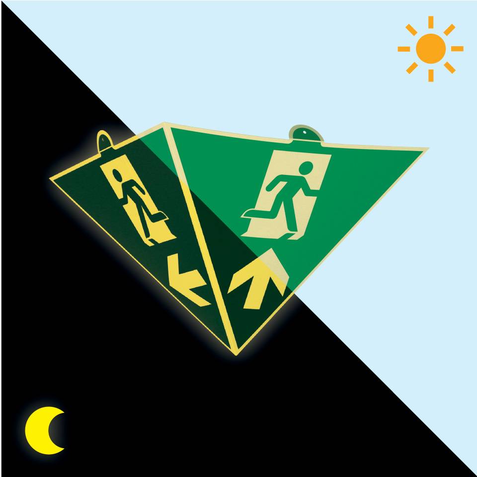 PERMALIGHT® power langnachleuchtend Pyramiden-Set Rettungszeichen Notausgang geradeaus, 2x MiniGrip, ISO