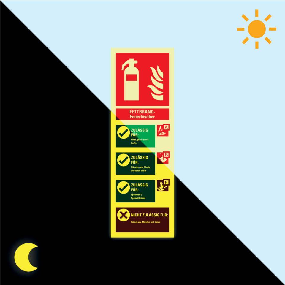 PERMALIGHT® power langnachleuchtend Aushang für Fettbrand-Feuerlöscher, Kunststoff, 100x300mm