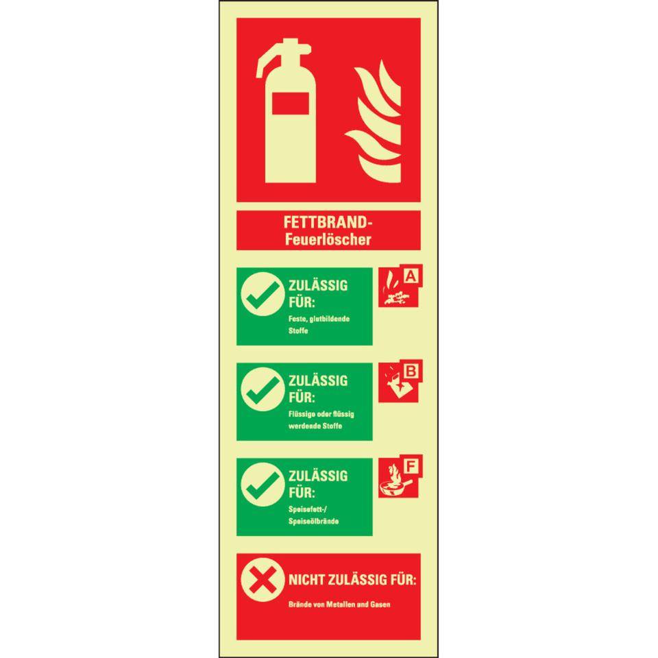 PERMALIGHT® power langnachleuchtend Aushang für Fettbrand-Feuerlöscher, Kunststoff, 100x300mm