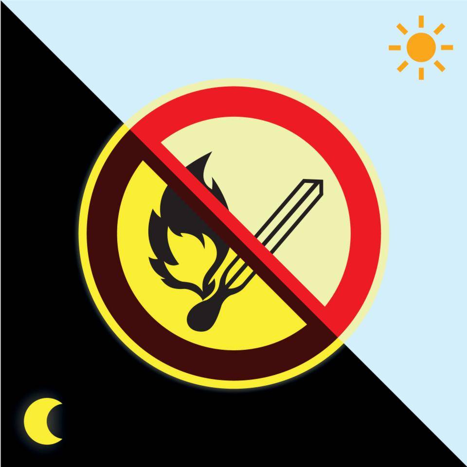 PERMALIGHT® power langnachleuchtend Verbotsschild Keine offene Flamme..., ASR/ISO, Folie, Ø 200mm
