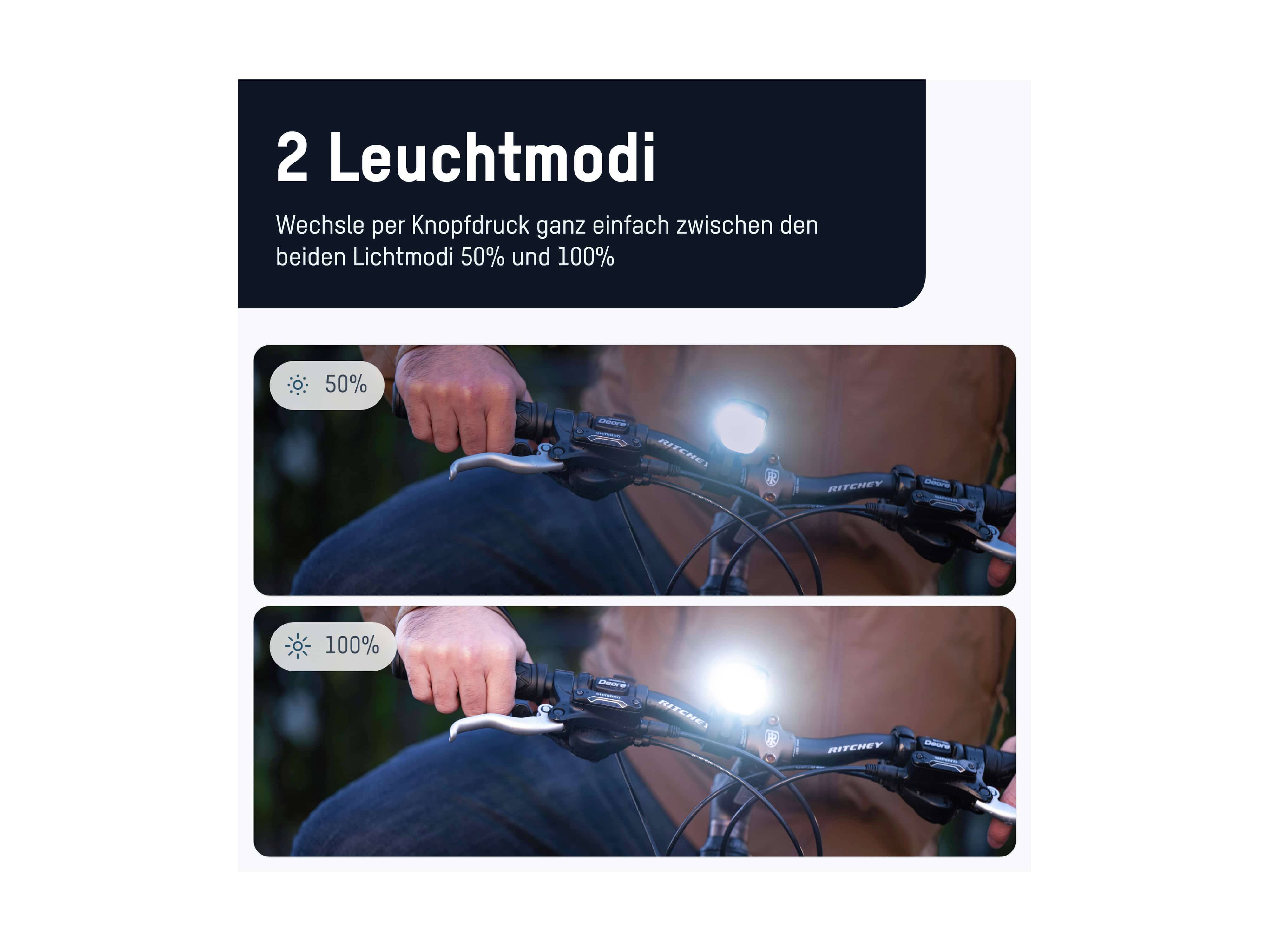 ANSMANN LED-Fahrrad-Beleuchtungs-Set, 1600-0254