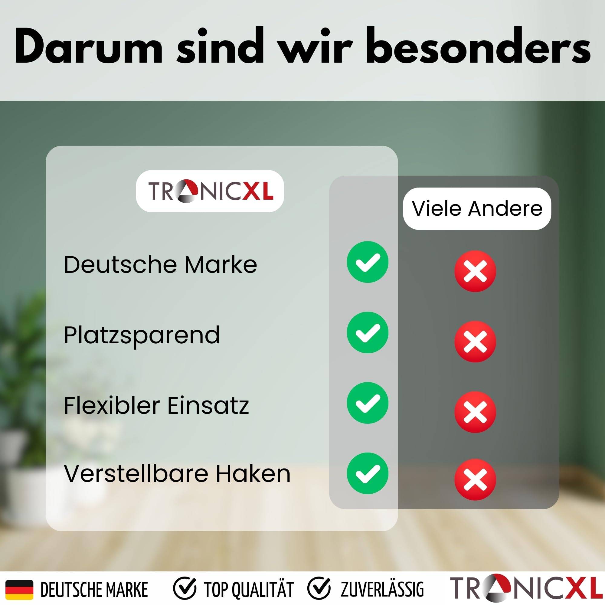Kleiner Wäscheständer zum einhängen in Heizung Wäscheleine klein für Heizkörper Heizkörpertrockner Wäschetrockner Heizungskörper Balkon