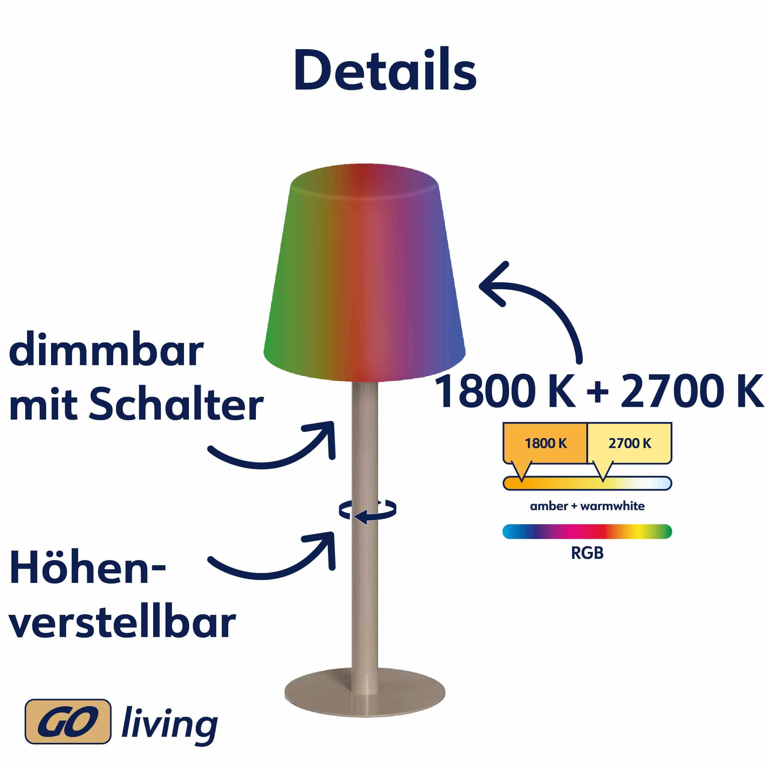 MÜLLER-LICHT LED-Akku-Tischleuchte PINE, 2W, 200lm, RGB + weiß, grau