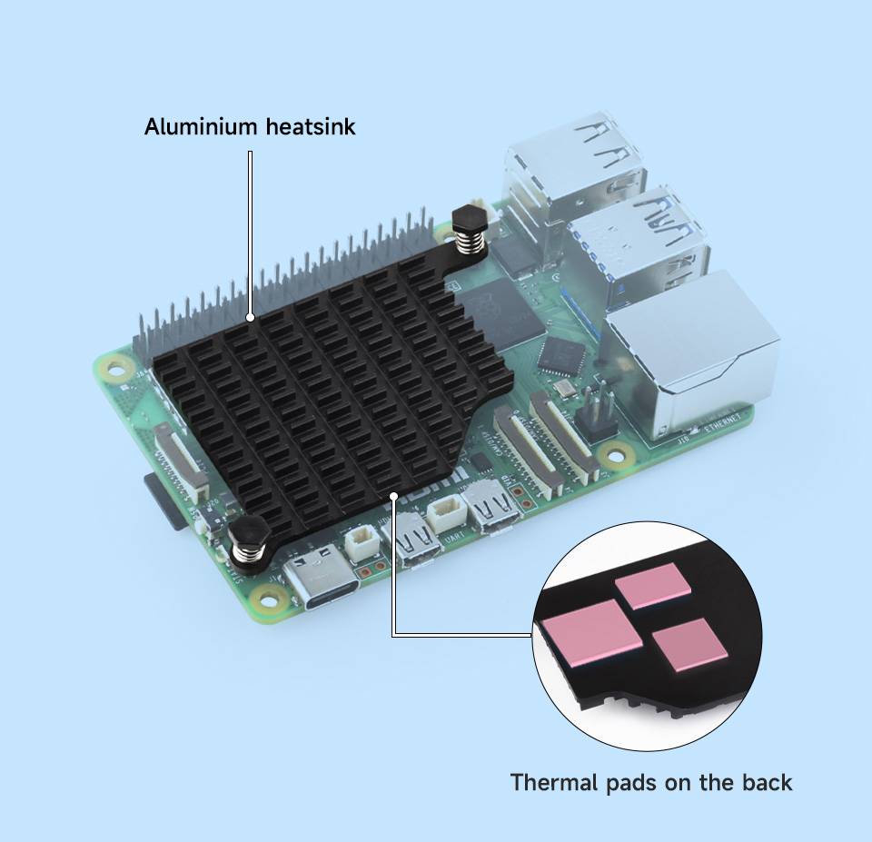 WaveShare Aluminum Heatsink For Raspberry Pi 5 with Thermal Pads