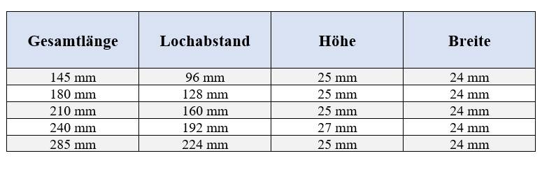 Holzgriffe Holzknopf Holz Möbelgriff Knopf Schubladengriff Möbelgriffe Natur 128mm