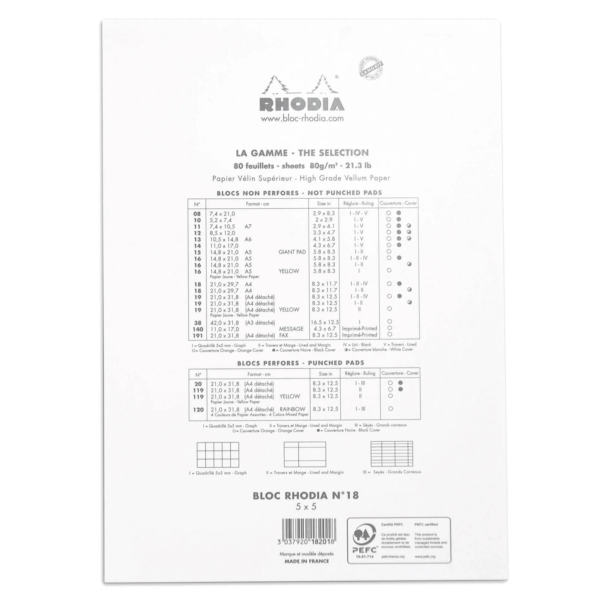 Produktverpackung für Rhodia-Notizbuch „La Gamme - The Selection" mit Papierformaten, Blattanzahl und gestanzten/nicht gestanzten Blockoptionen, mit PEFC-Zertifizierung und Etikett „Bloc Rhodia N°18 5 x 5"".