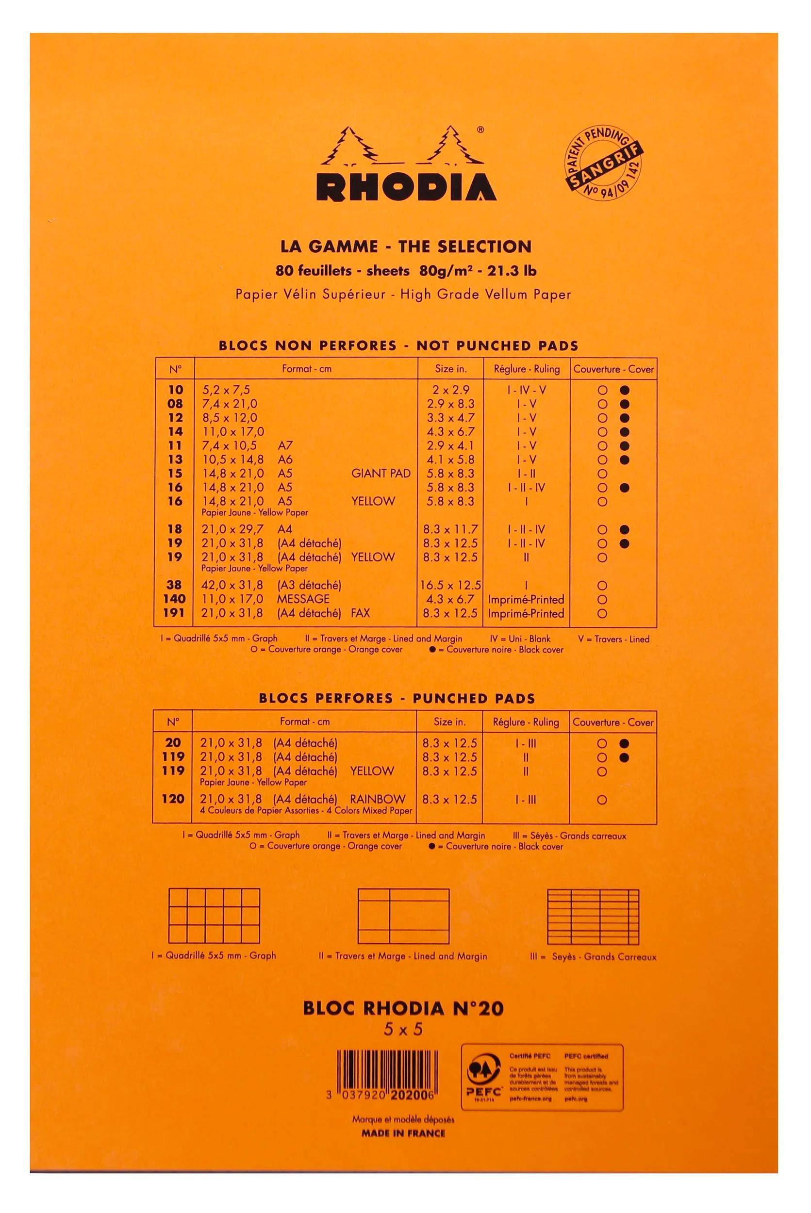 „La Gamme - The Selection