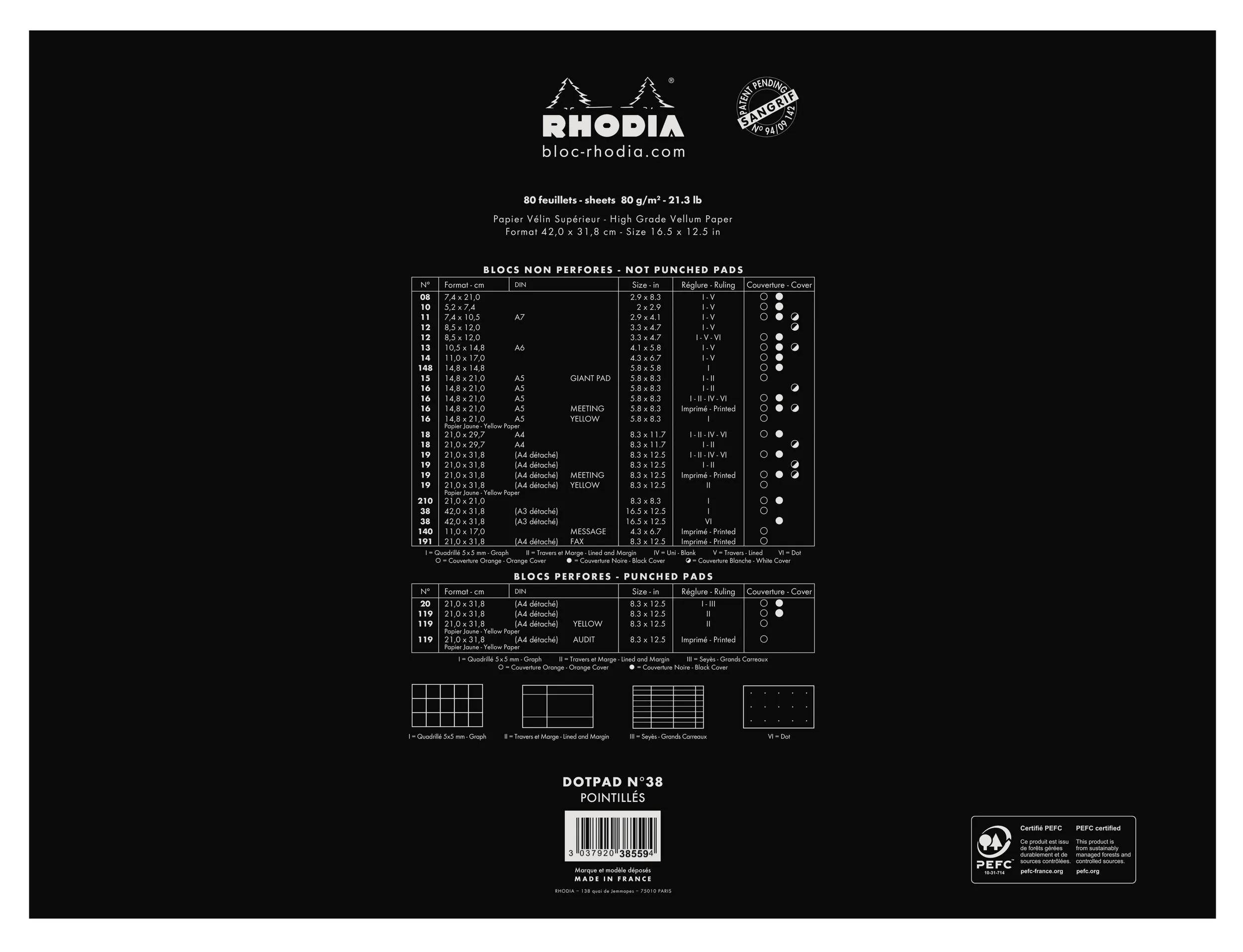 Rhodia-Notizbuch-Produkttabelle auf schwarzem Hintergrund, zeigt Blockgrößen, Formate und Seitenoptionen für nicht perforierte und perforierte Blöcke.