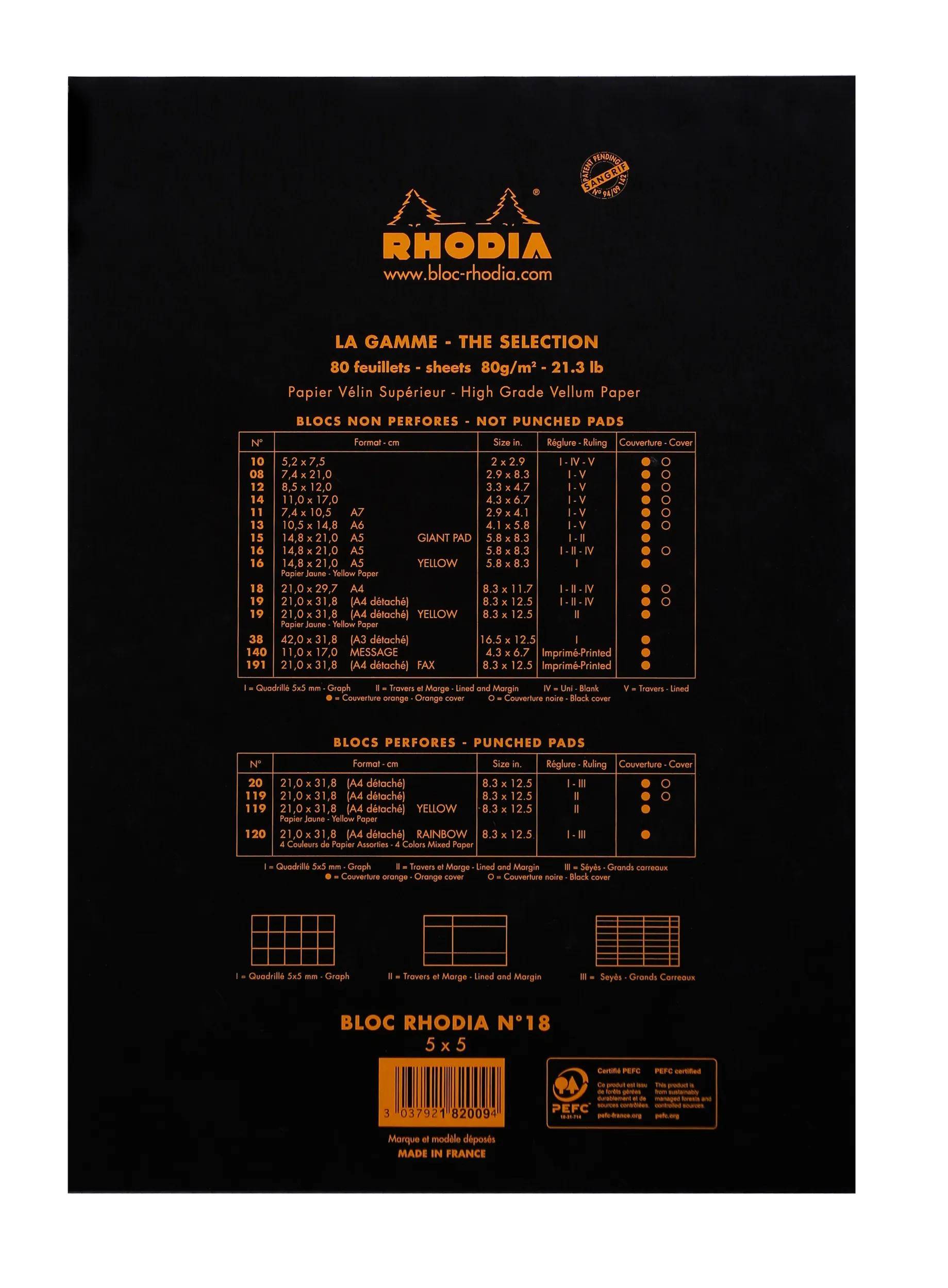 Rhodia-Papierauswahlpräsentation mit Produktgrößen und -typen, einschließlich Notizbüchern mit Spezifikationen wie Blattanzahl und Perforationsmöglichkeiten.