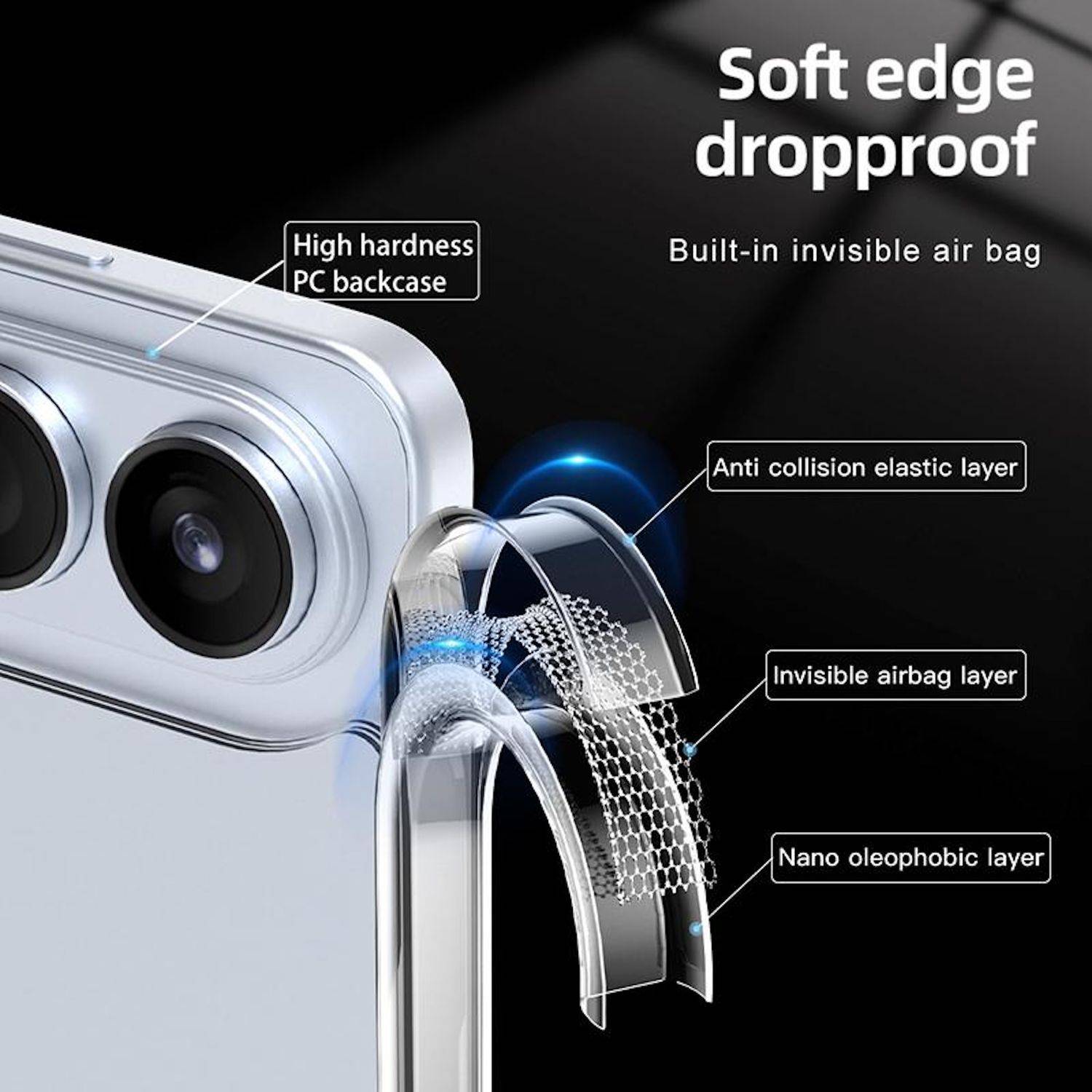 Für Samsung Galaxy S25 Edge 5G Armor Clear verstärkte Ecken Hülle Transparent