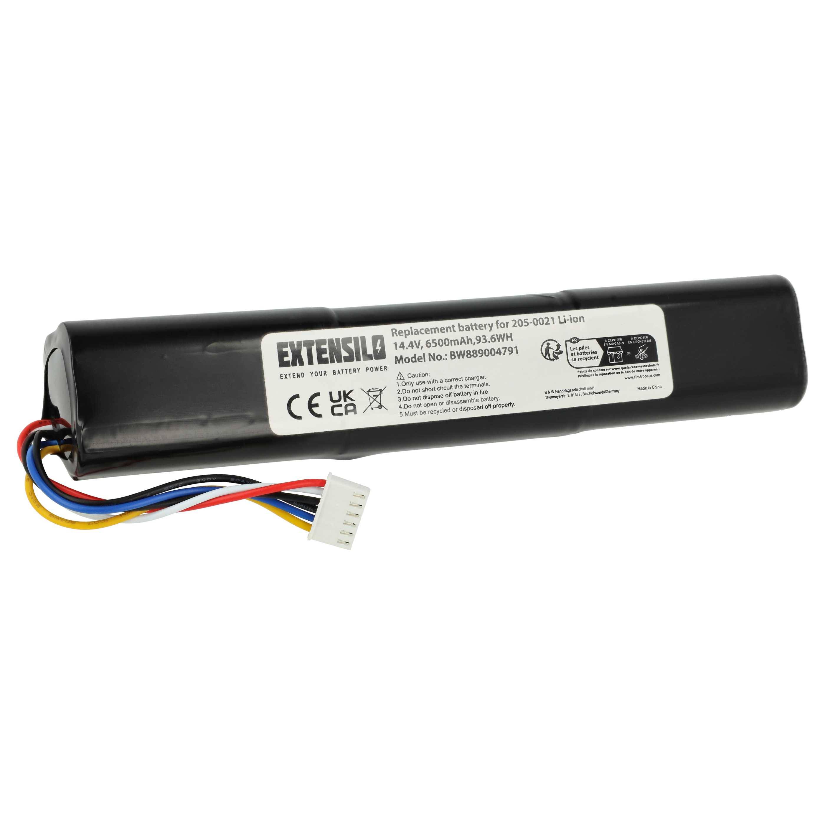 EXTENSILO Akku Ersatz für 205-0023, 205-0026, 205-0021, 205-0022 für Saugroboter Schwarz (6500 mAh, 14,4 V, Li-Ion)