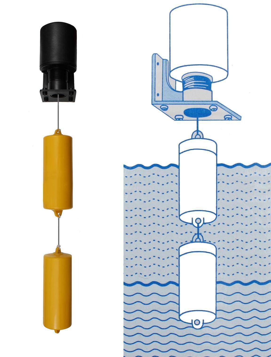 Schwimmerschalter 230V 7A Automatischer Füllstandsensor Wasserstandsschalter