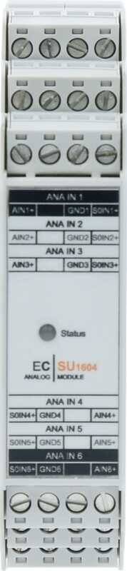 Gossen Metrawatt Analogmodul Summenstation SU1634