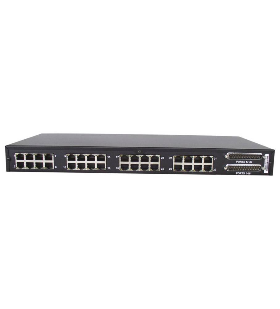 Pepperl+Fuchs Fabrik Breakout-Box ICRPB-32RJ45-RM