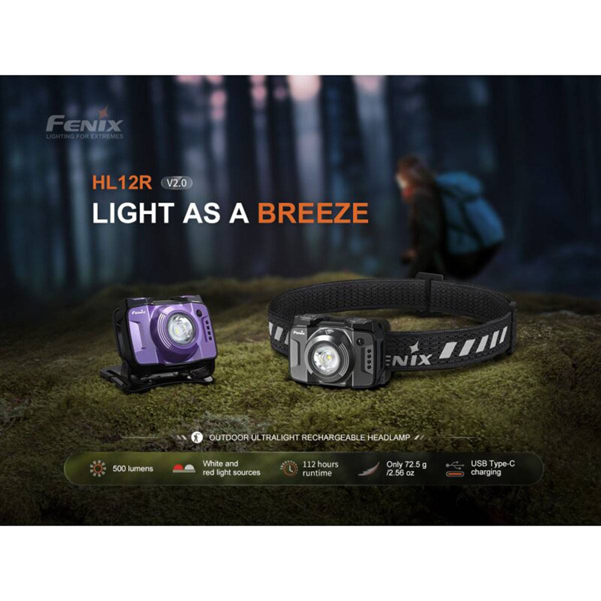 Fenix HL12R V2.0 500 Lumen - LED Stirnlampe Gun Grey