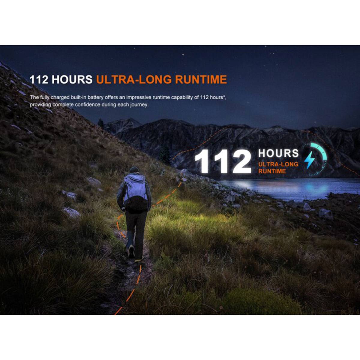 Fenix HL12R V2.0 500 Lumen - LED Stirnlampe Lila