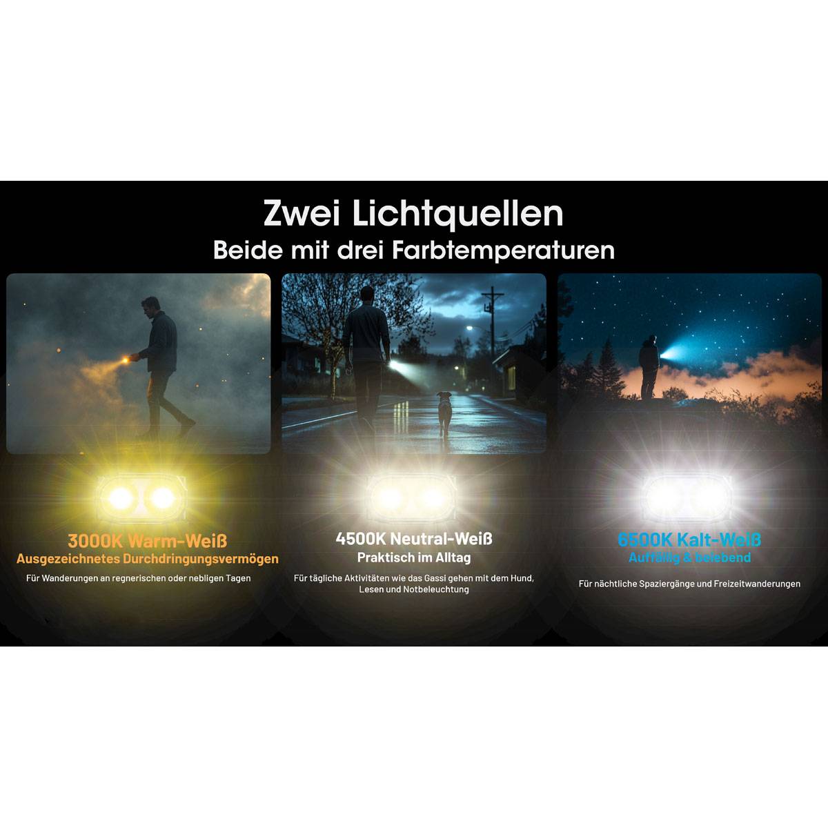 Nitecore TINI 3 LED-Schlüsselanhänger-Taschenlampe 600 Lumen Orange, Li-Ion