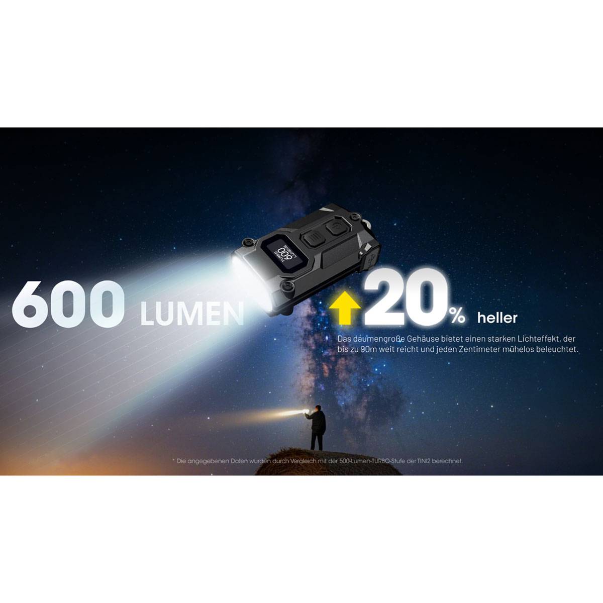 Nitecore TINI 3 600 Lumen Schlüsselbundleuchte - Schwarz