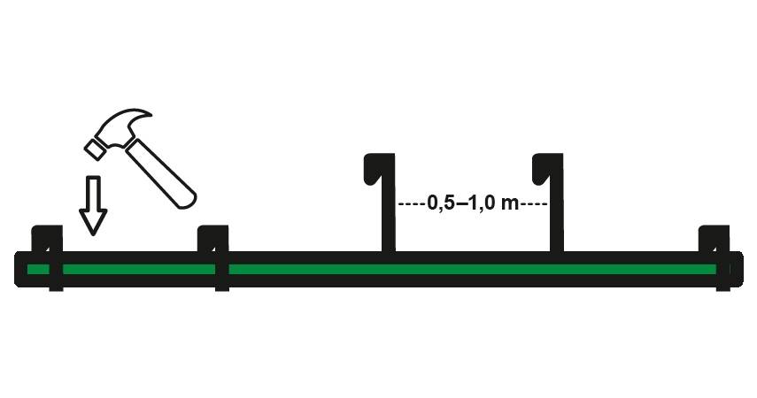 Sicherheits Kabel kompatibel mit LandXcape LX + XTREME SAFE-PROTECTION Ummantelung - Mähroboter Begrenzung Schutz Draht - Kabelrolle - Ø3,8mm - HQ,2