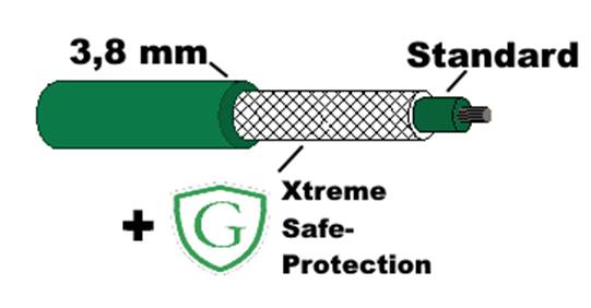 Sicherheits Kabel 3,8mm kompatibel mit Husqvarna Automower ® + XTREME SAFE-PROTECTION Ummantelung - Mähroboter Begrenzung Schutz Draht,150,Stück