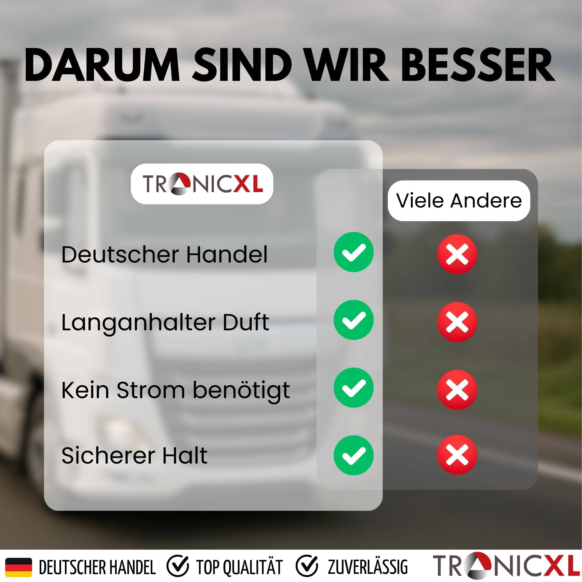 4x Nachfüller á 150ml Lufterfrischer kompatibel mit Poppy Turbo kompatibel mit All Ride 600ml - 4 Stück Lavendel