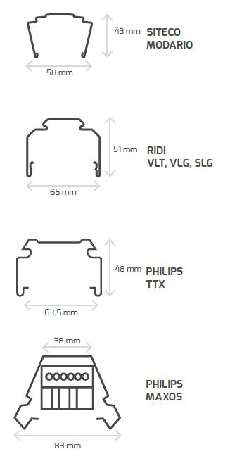 DOTLUX LED-Leuchteneinsatz LINEAlock 1437mm 25-75W 4000K dimmbar 1-10V 60*110°