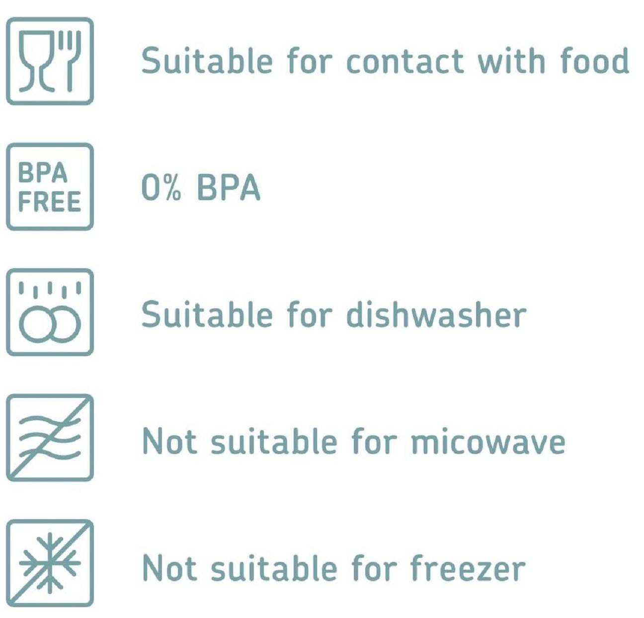 Mepal | Vorratsdose Modula – 2000 ml Inhalt | Nordic Green | Frischhaltedose zur Aufbewahrung von Lebensmitteln | spülmaschinenfest