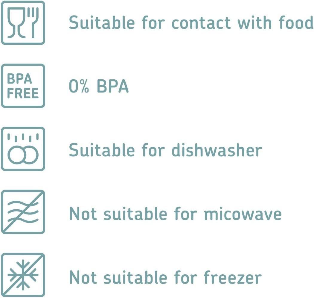 Mepal – Aufschnittdose Omnia 3-lagig Nordic Sage – 1650 ml Aufschnittbox für den Kühlschrank – zur Aufbewahrung von Wurst und Fleischwaren –