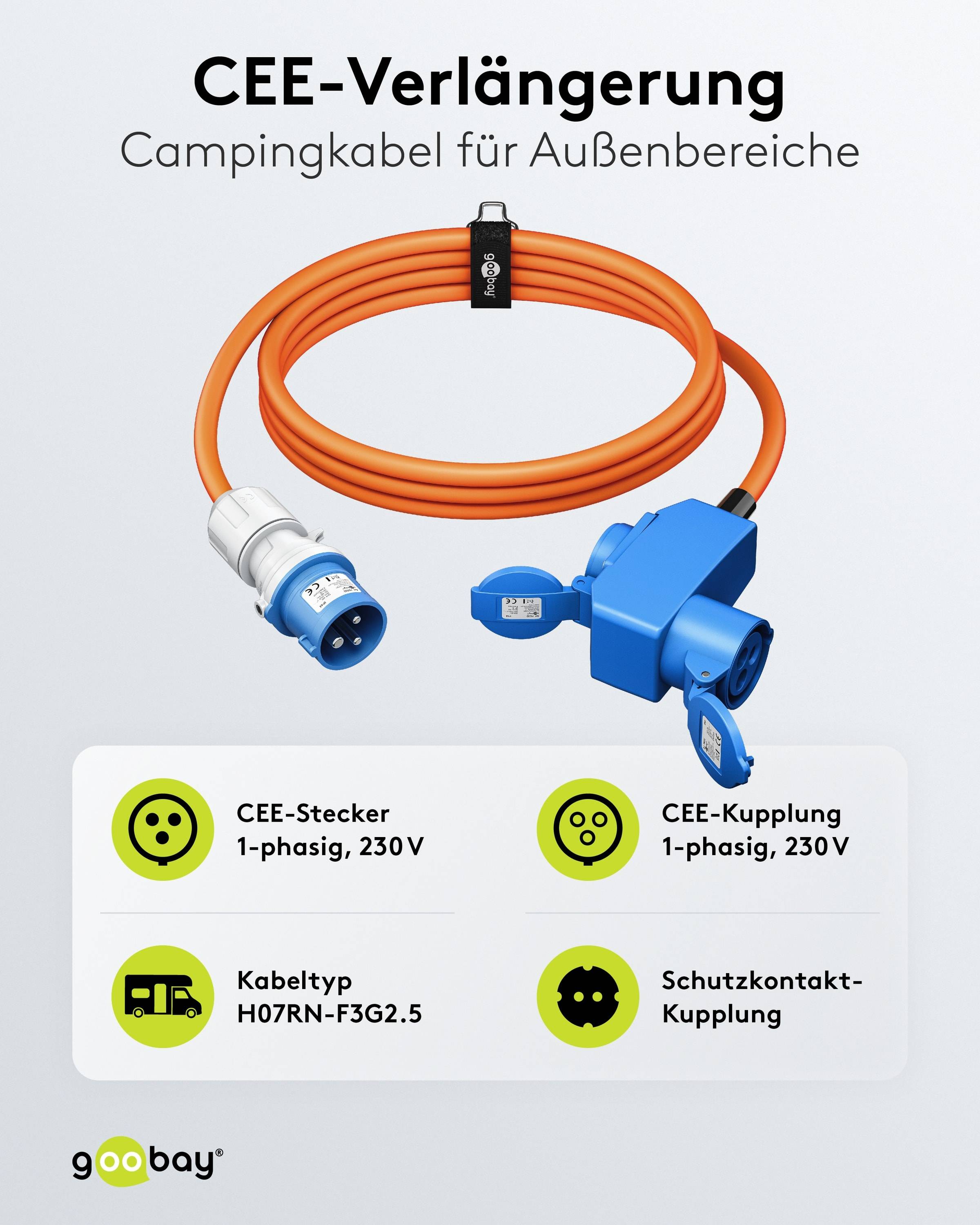 Campingkabel für Außenbereiche' zeigt ein orangefarbenes Kabel mit CEE-Stecker und Kupplung, geeignet für den Außenbereich, gekennzeichnet mit Spezifikationen.
