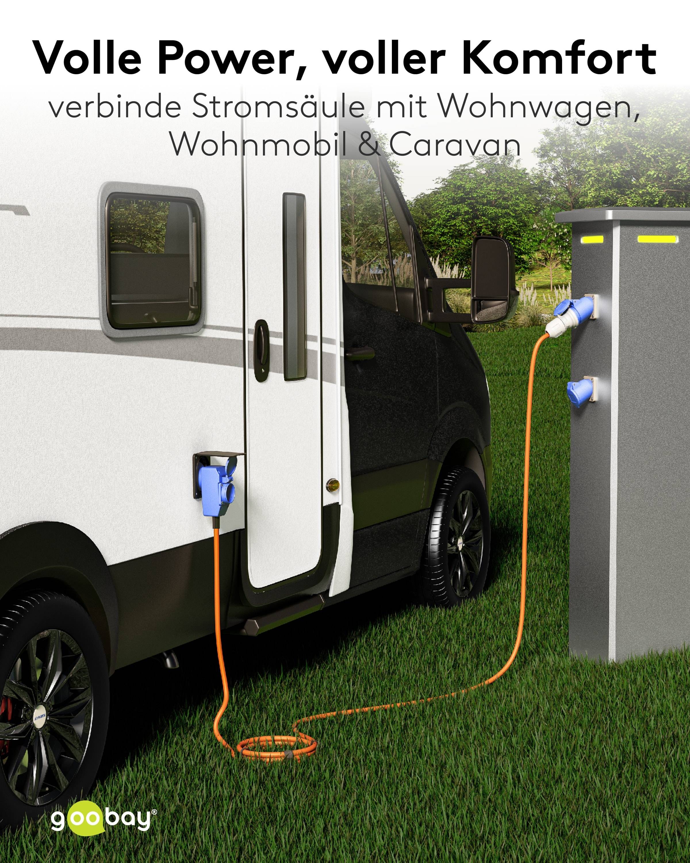 Ein Wohnwagen ist mit Kabeln mit einer Stromstation verbunden. Der Text lautet „Verbinde Stromsäule mit Wohnwagen, Wohnmobil & Caravan.