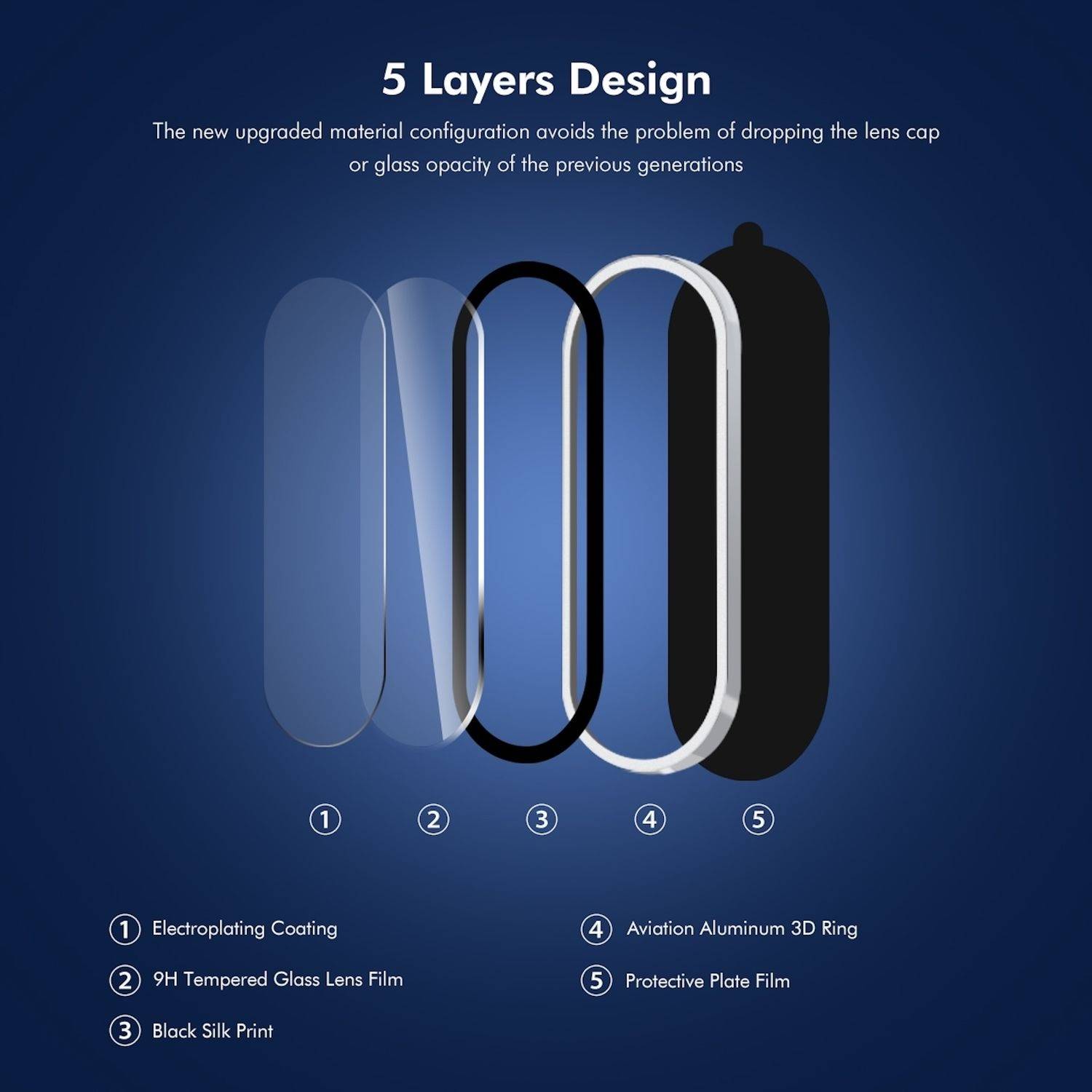 Für Samsung Galaxy A26 / A36 / A56 Aluminium Schutz Ring Kamera + H9 Tempered Hart Glas Gold