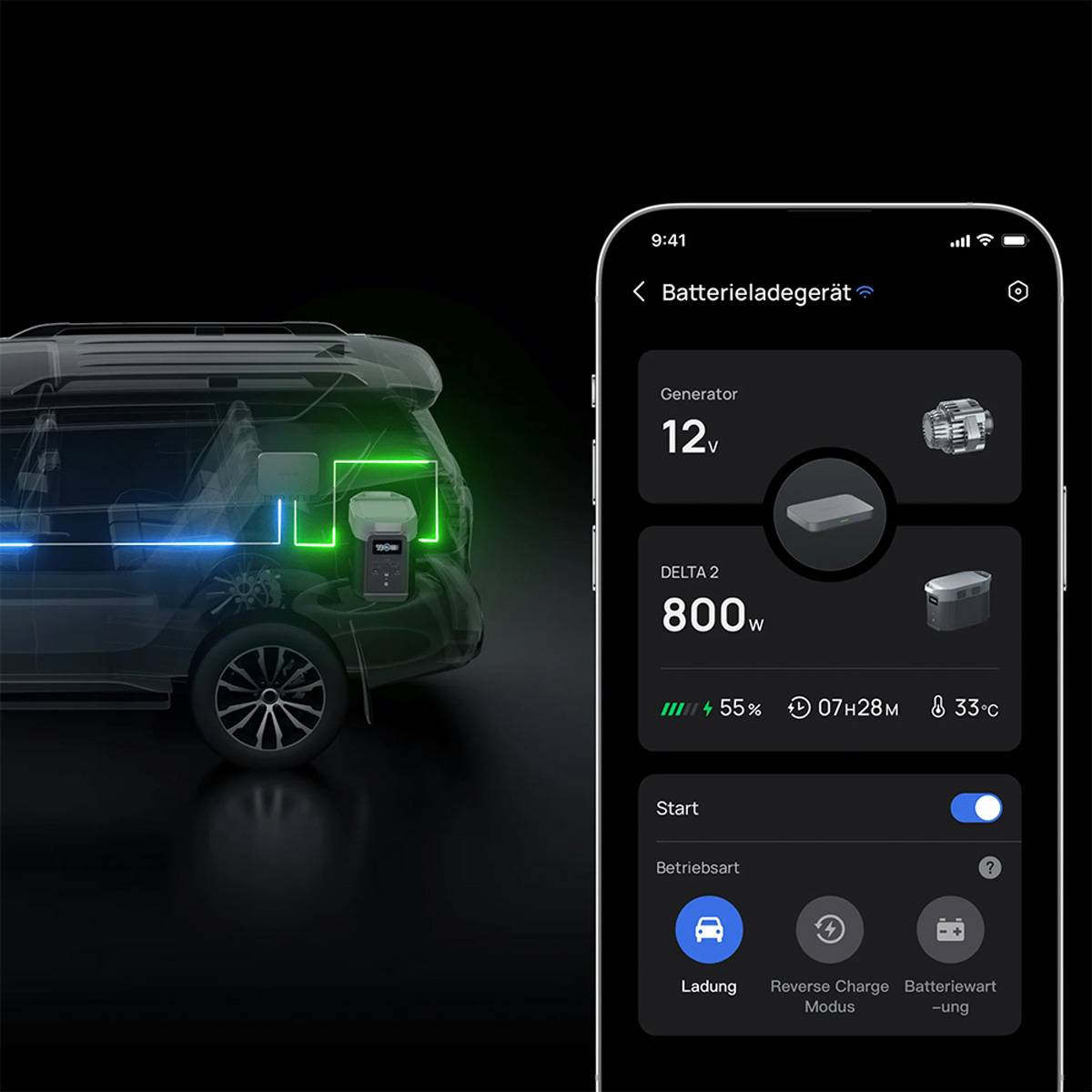 EcoFlow Batterieladegrät 800W bidirektional Alternator Charger