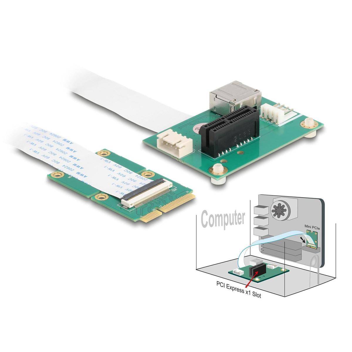 Delock Konverter Mini PCIe Stecker zu PCI Express x1 Slot mit flexiblem Kabel un