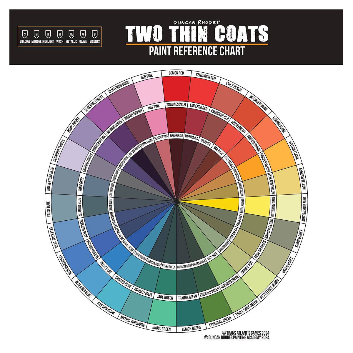 Two Thin Coats Acryl Miniaturenfarbe - Mythril Blade (Metallic)