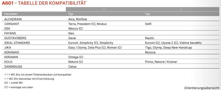 Alcadrain A601 WC-Sitz Duroplast