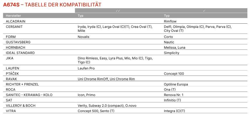 Alcadrain A674S WC-Sitz SOFTCLOSE, Duroplast