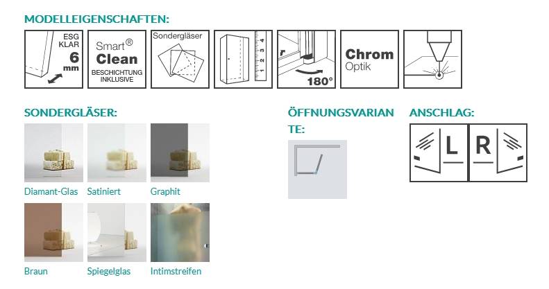 Puk Naab Badewannenaufsatz Rechts 1290-1300