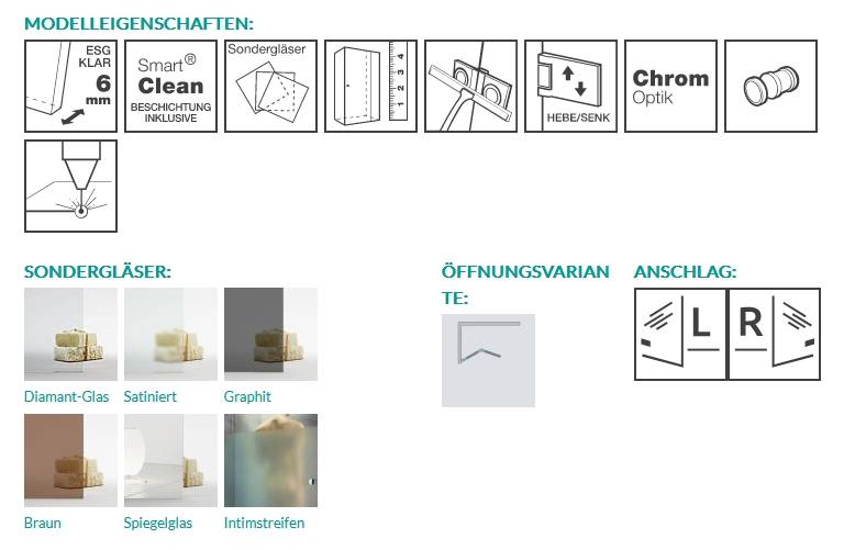 Puk Trave Badewannenaufsatz Rechts 995-1005