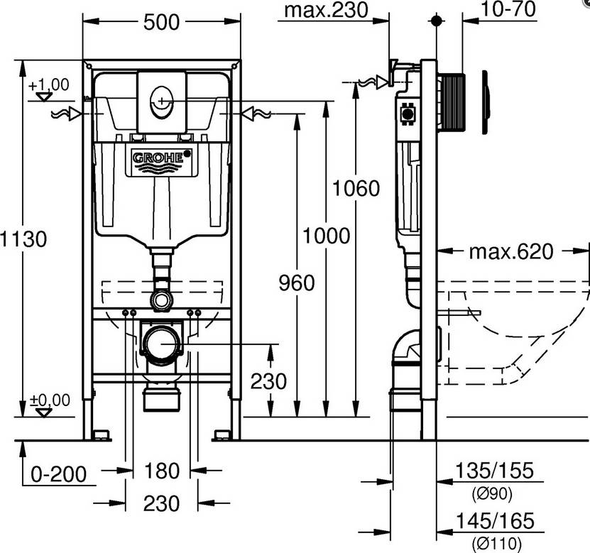 Grohe WC Element 3in1-Set RAPID SL BH 1130mm mit Abdeckplatte Skate Air