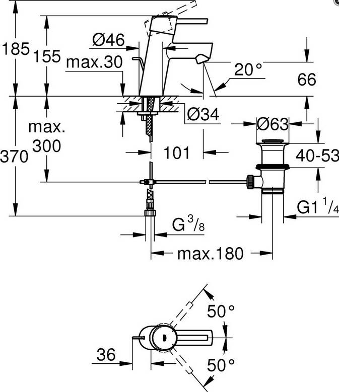 Grohe Waschtisch-Hebelmischer Concetto mit Zugstangen-Ablaufgarnitur verchromt