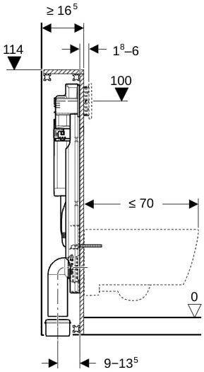 Geberit GIS Einbauelement für Dusch-WC, 114 cm mit Sigma UP-SPK 12 cm.