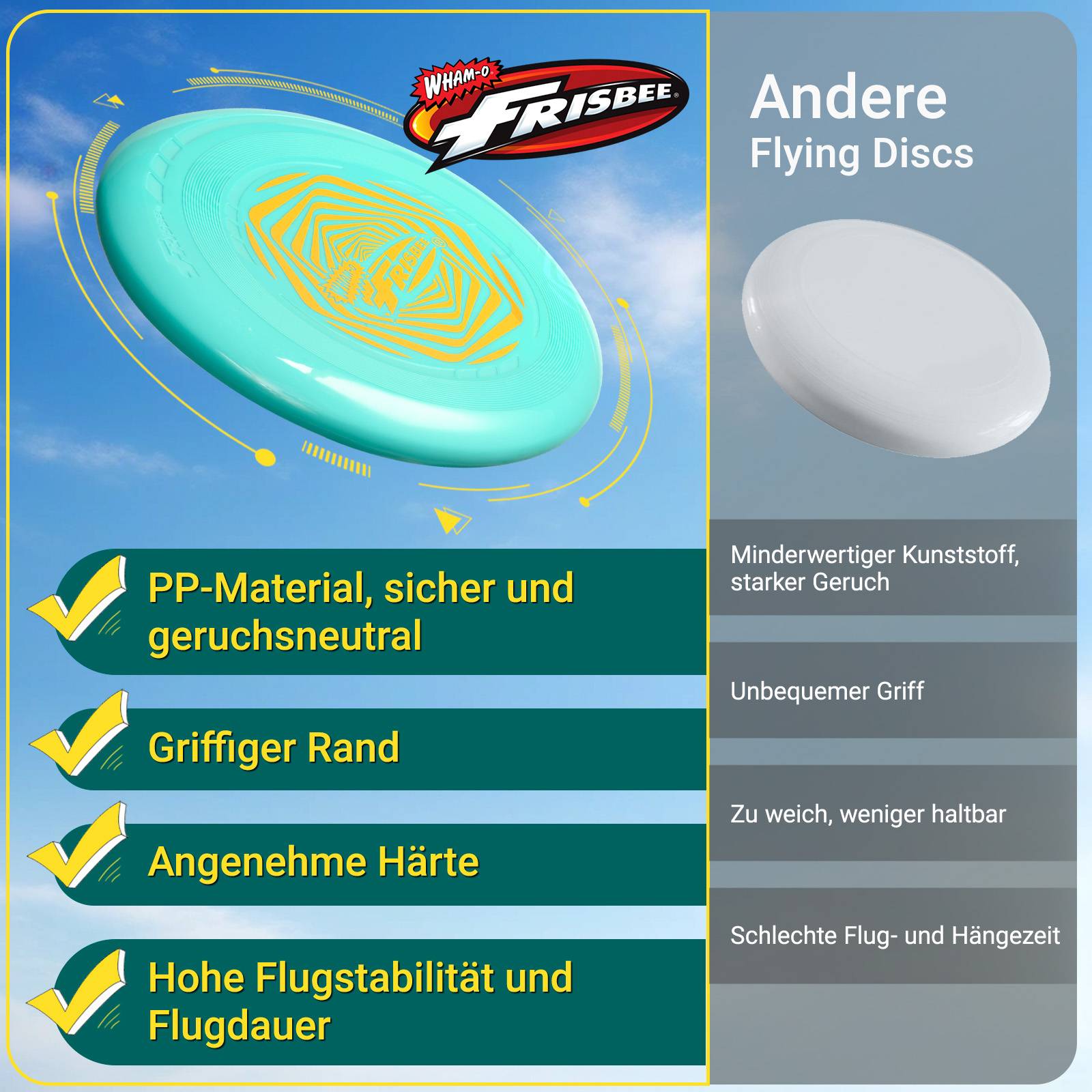 Wham-O Frisbee Go Flugscheibe für Kinder ab 5 Jahren, 22.86 cm - 70g