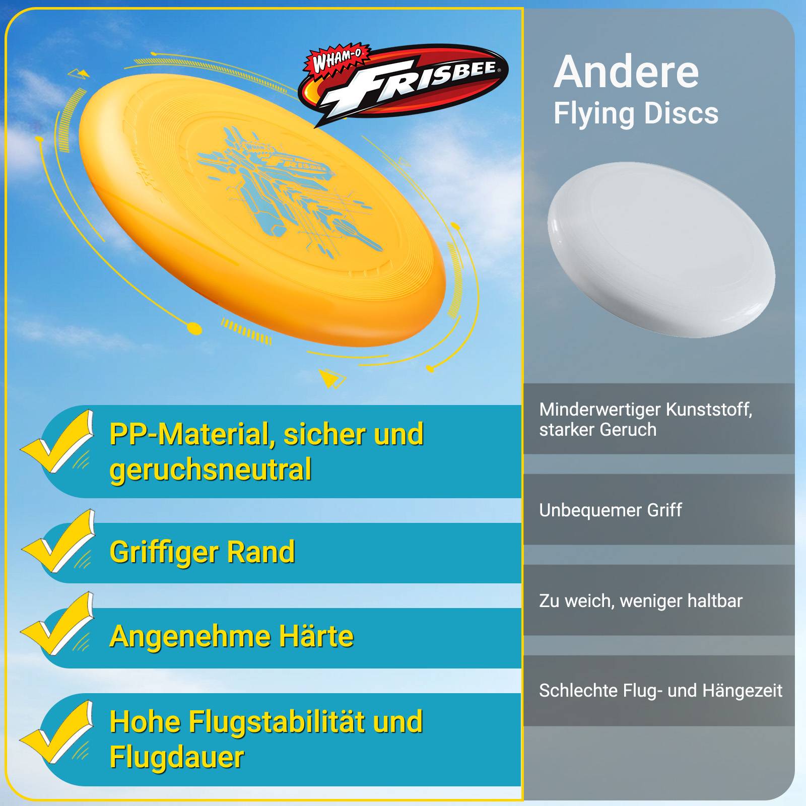 Wham-O Frisbee Go Flugscheibe für Kinder ab 5 Jahren, 22.86 cm - 70g