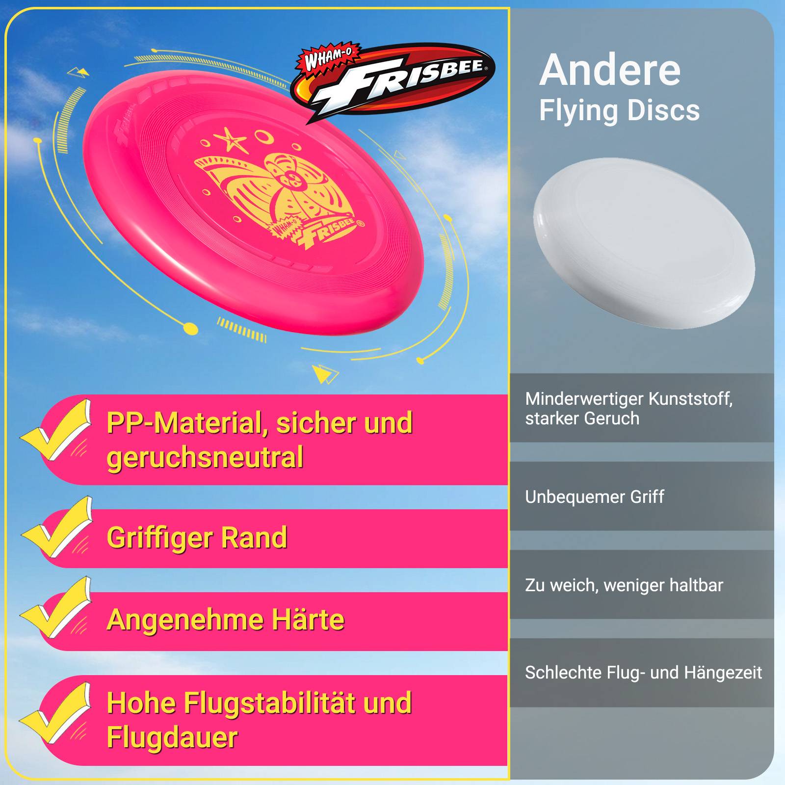 Wham-O Frisbee Go Flugscheibe für Kinder ab 5 Jahren, 22.86 cm - 70g