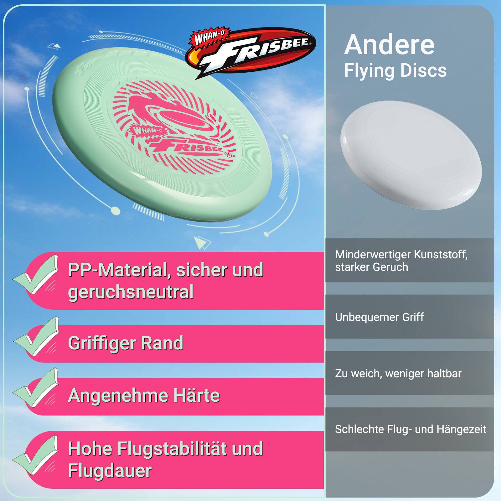 Wham-O Frisbee Go Flugscheibe für Kinder ab 5 Jahren, 22.86 cm - 70g