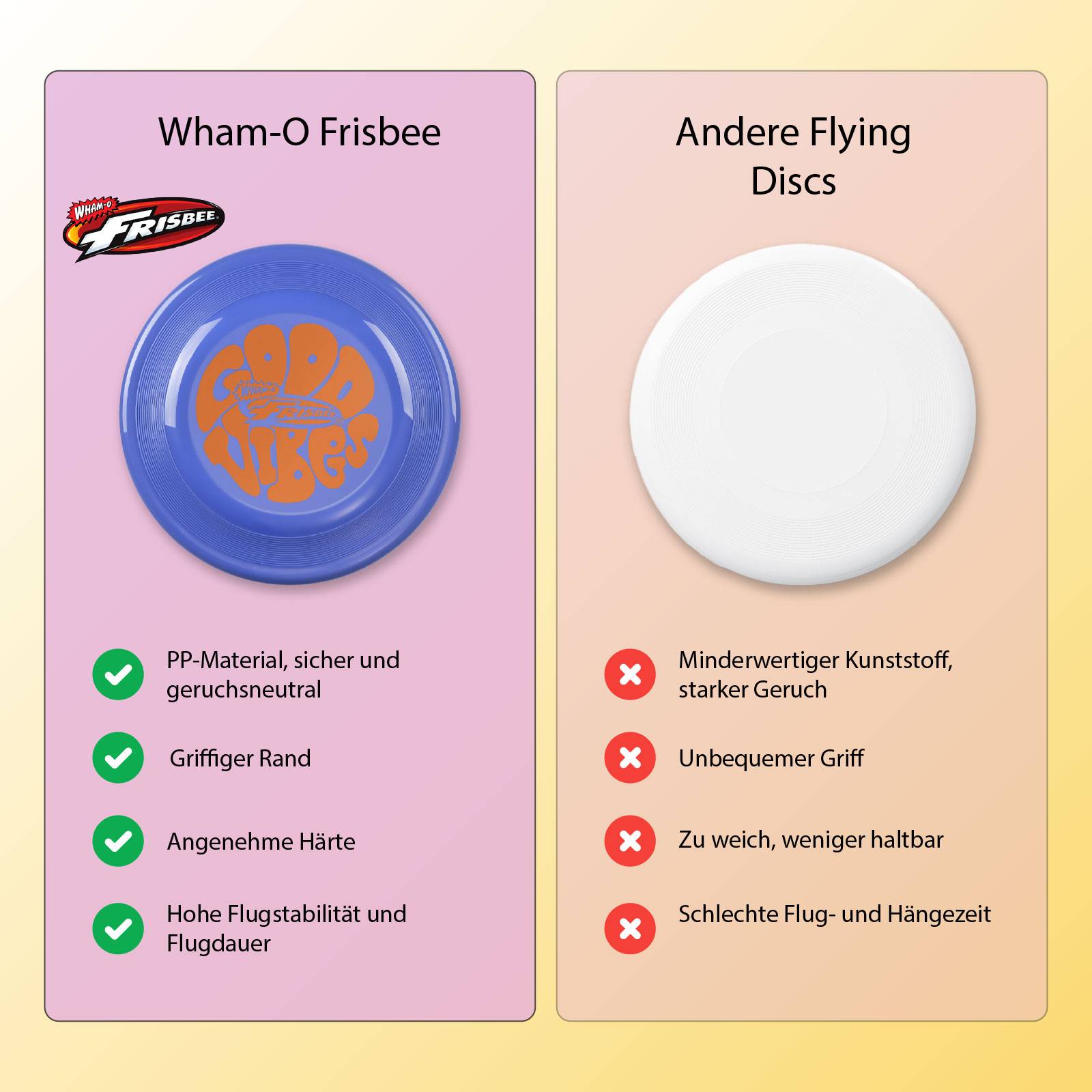 Wham-O Frisbee Flugscheibe, 23.75 cm 100g Hundefreundlich für Kinder ab 5 Jahren